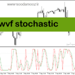 خرید و دانلود دانلود اندیکاتور استوکاستیک در فارکس برای متاتریدر5 با نام wvf stochastic