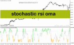 خرید و دانلود دانلود اندیکاتور استوکاستیک ار اس ای برای متاتریدر5 با نام stochastic rsi oma