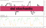 خرید و دانلود دانلود اندیکاتور استوکاستیک برای متاتریدر5 با نام dsl stochastic