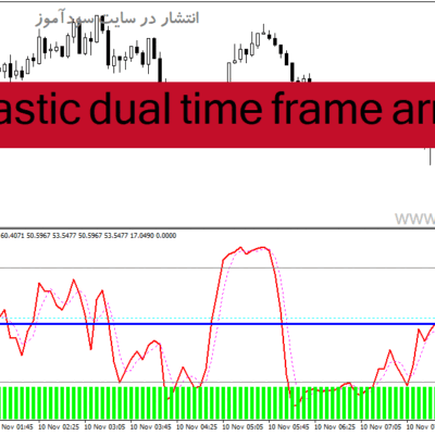 خرید و دانلود دانلود اندیکاتور استوکاستیک مولتی تایم فریم برای متاتریدر4 با نام stochastic dual time frame arrows