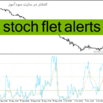 خرید و دانلود دانلود اندیکاتور استوکاستیک بورس برای متاتریدر4 با نام s stoch flet alerts