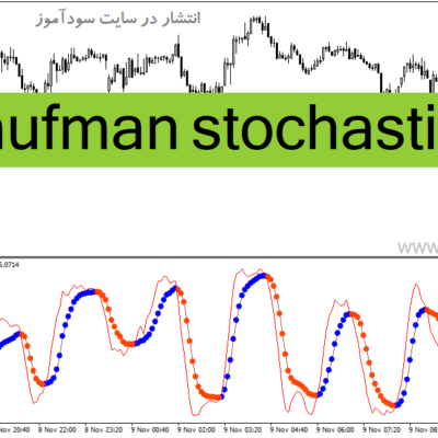 خرید و دانلود دانلود اندیکاتور استوکاستیک در فارکس برای متاتریدر4 با نام kaufman stochastic