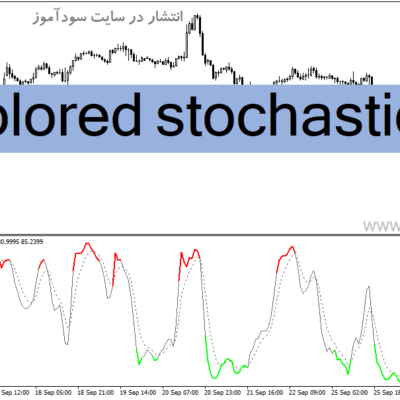 خرید و دانلود دانلود اندیکاتور استوکاستیک بورس برای متاتریدر4 با نام colored stochastic