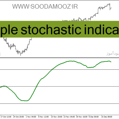 خرید و دانلود دانلود اندیکاتور استوکاستیک در فارکس برای متاتریدر4 با نام triple stochastic indicator