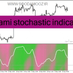 خرید و دانلود دانلود اندیکاتور استوکاستیک فارکس برای متاتریدر4 با نام swami stochastic indicator