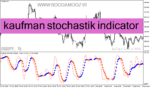 خرید و دانلود دانلود اندیکاتور استوکاستیک پیشرفته برای متاتریدر4 با نام kaufman stochastik indicator