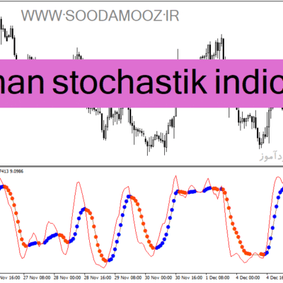 خرید و دانلود دانلود اندیکاتور استوکاستیک پیشرفته برای متاتریدر4 با نام kaufman stochastik indicator