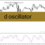 خرید و دانلود دانلود اندیکاتور استوکاستیک آراس آی برای متاتریدر4 با نام d oscillator