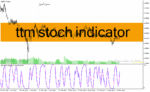 خرید و دانلود دانلود اندیکاتور استوکاستیک فارکس برای متاتریدر4 با نام ttm stoch indicator