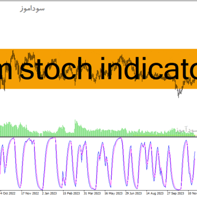 خرید و دانلود دانلود اندیکاتور استوکاستیک فارکس برای متاتریدر4 با نام ttm stoch indicator