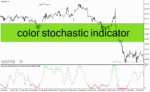 خرید و دانلود دانلود اندیکاتور استوکاستیک در فارکس برای متاتریدر4 با نام color stochastic indicator