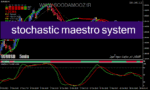 خرید و دانلود دانلود اندیکاتور استوکاستیک مولتی تایم فریم برای متاتریدر4 با نام stochastic maestro system