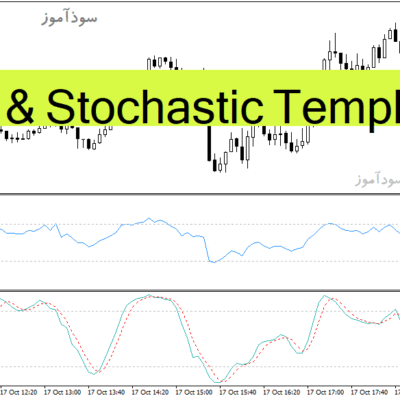 خرید و دانلود دانلود اندیکاتور استوکاستیک آر اس آی برای متاتریدر4 با نام RSI & Stochastic Template