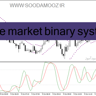 خرید و دانلود دانلود اندیکاتور استوکاستیک فارکس برای متاتریدر4 با نام range market binary system