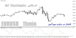 خرید و دانلود دانلود اندیکاتور استوکاستیک برای متاتریدر4 با نام All-Stochastic