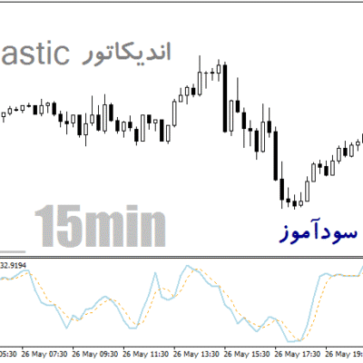 خرید و دانلود دانلود اندیکاتور استوکاستیک برای متاتریدر4 با نام All-Stochastic
