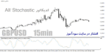 خرید و دانلود دانلود اندیکاتور استوکاستیک برای متاتریدر4 با نام All-Stochastic