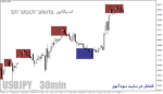 خرید و دانلود دانلود اندیکاتور استوکاستیک برای اسکلپ در متاتریدر4 با نام bh-stoch-alerts
