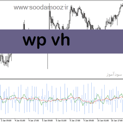 خرید و دانلود دانلود اندیکاتور اسپرد برای متاتریدر5 با نام wp vh