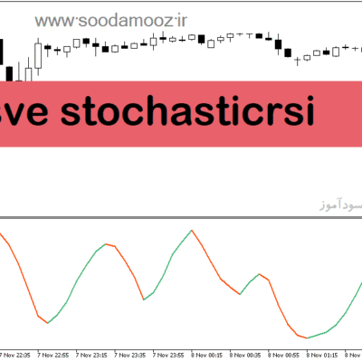 خرید و دانلود دانلود اندیکاتور اسکالپ متاتریدر5 با نام sve stochasticrsi