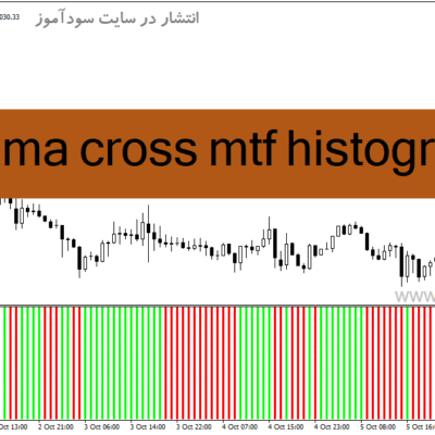 خرید و دانلود دانلود اندیکاتور اسکالپ برای متاتریدر4 با نام wpr ma cross mtf histogram