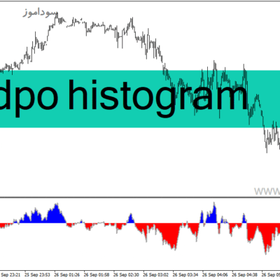 خرید و دانلود دانلود اندیکاتور اسکالپ یک دقیقه ای برای متاتریدر4 با نام dpo histogram