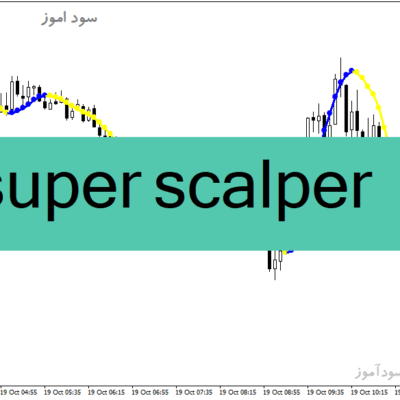 خرید و دانلود دانلود اندیکاتور اسکالپ برای متاتریدر4 با نام super scalper