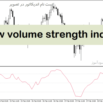 خرید و دانلود دانلود اندیکاتور اشباع خرید و فروش برای متاتریدر5 با نام slow volume strength index
