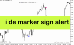 خرید و دانلود دانلود اندیکاتور اشباع خرید و فروش برای متاتریدر5 با نام i de marker sign alert