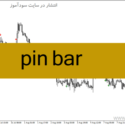 خرید و دانلود دانلود اندیکاتور الگوهای شمعی برای متاتریدر4 با نام pin bar