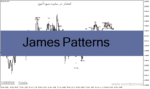خرید و دانلود دانلود اندیکاتور الگوهای شمعی برای متاتریدر4 با نام James Patterns