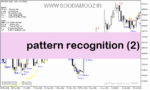 خرید و دانلود دانلود اندیکاتور الگوهای کندل استیک برای متاتریدر5 با نام pattern recognition