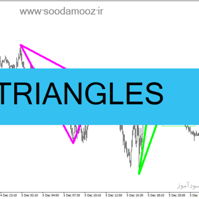 خرید و دانلود دانلود اندیکاتور الگوی مثلث برای متاتریدر4 با نام TRIANGLES
