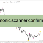 خرید و دانلود دانلود اندیکاتور الگوی هارمونیک برای متاتریدر4 با نام db harmonic scanner confirmation