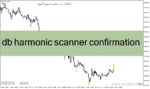خرید و دانلود دانلود اندیکاتور الگوی هارمونیک برای متاتریدر4 با نام db harmonic scanner confirmation