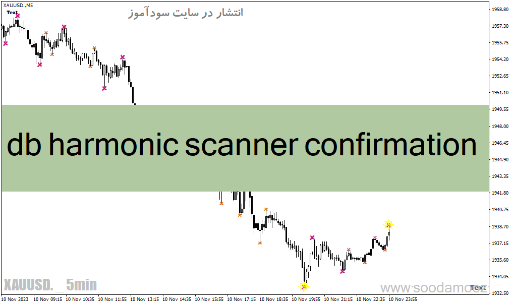 خرید و دانلود دانلود اندیکاتور الگوی هارمونیک برای متاتریدر4 با نام db harmonic scanner confirmation_68e202b104632.gif خرید و دانلود دانلود اندیکاتور الگوی هارمونیک برای متاتریدر4 با نام db harmonic scanner confirmation