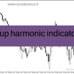 خرید و دانلود دانلود اندیکاتور الگوی هارمونیک برای متاتریدر4 با نام zup harmonic indicator