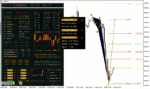 خرید و دانلود دانلود اندیکاتور الیوت اکسپرت برای متاتریدر4 با نام elliott waves on steroids dashboard Copy