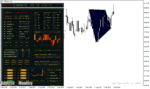 خرید و دانلود دانلود اندیکاتور الیوت اکسپرت برای متاتریدر4 با نام elliott waves on steroids dashboard Copy