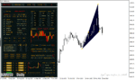 خرید و دانلود دانلود اندیکاتور الیوت اکسپرت برای متاتریدر4 با نام elliott waves on steroids dashboard Copy