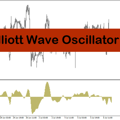 خرید و دانلود دانلود اندیکاتور الیوت برای متاتریدر4 با نام Elliott Wave Oscillator