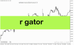 خرید و دانلود دانلود اندیکاتور الیگیتور برای متاتریدر5 با نام r gator