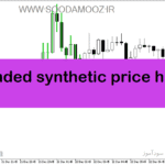 خرید و دانلود دانلود اندیکاتور اندازه گیری انحراف در فارکس برای متاتریدر5 با نام detrended synthetic price hba rsg