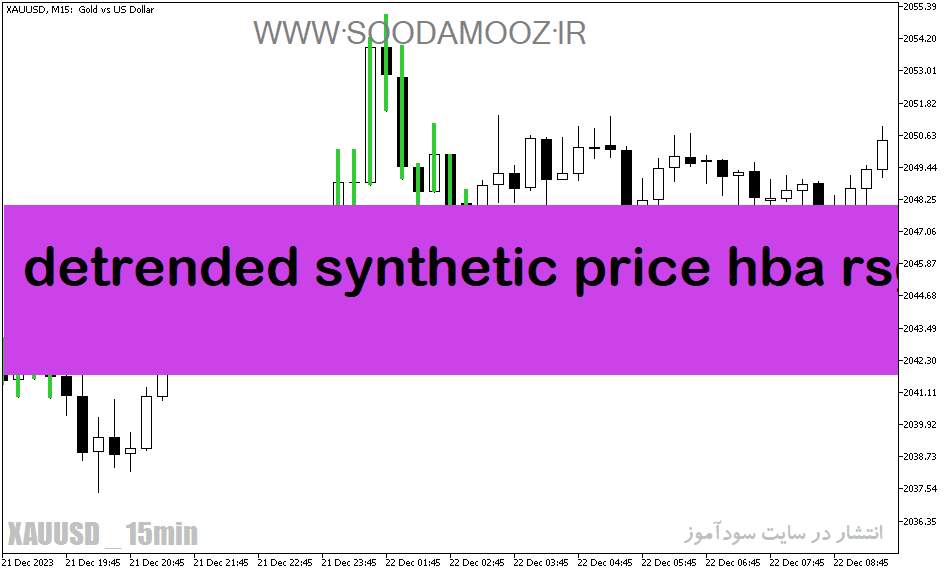 خرید و دانلود دانلود اندیکاتور اندازه گیری انحراف در فارکس برای متاتریدر5 با نام detrended synthetic price hba rsg_68e1e17000438.png خرید و دانلود دانلود اندیکاتور اندازه گیری انحراف در فارکس برای متاتریدر5 با نام detrended synthetic price hba rsg