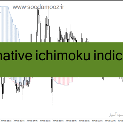 خرید و دانلود دانلود اندیکاتور ایچیموکو برای متاتریدر4 با نام alternative ichimoku indicator