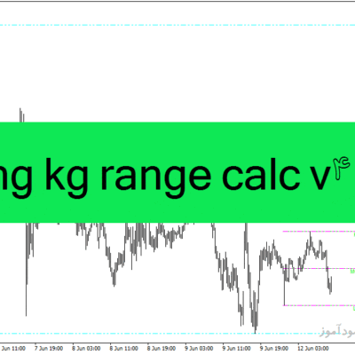 خرید و دانلود دانلود اندیکاتور بازار رنج برای متاتریدر4 با نام اندیکاتور iseng kg range calc v 4 21