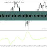 خرید و دانلود دانلود اندیکاتور بازار فارکس برای متاتریدر5 با نام standard deviation smoothing