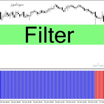 خرید و دانلود دانلود اندیکاتور بازار فارکس برای متاتریدر4 با نام Filter