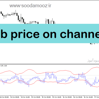 خرید و دانلود دانلود اندیکاتور باند بولینگر برای متاتریدر5 با نام bb price on channel