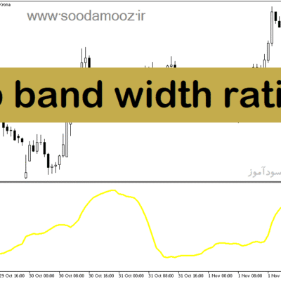 خرید و دانلود دانلود اندیکاتور باند بولینگر در فارکس برای متاتریدر5 با نام b band width ratio